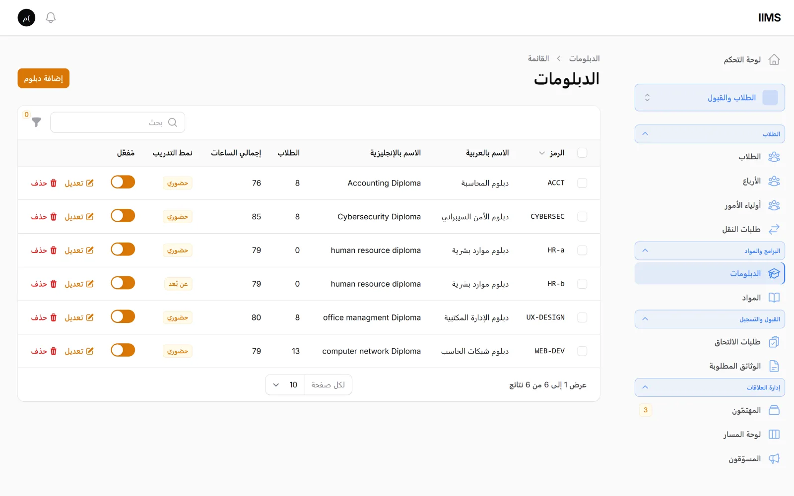 IIMS · نظام إدارة المعاهد